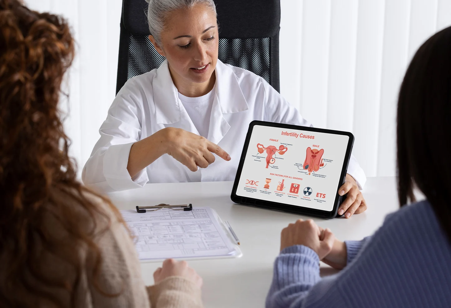 Who Needs Hysterectomy