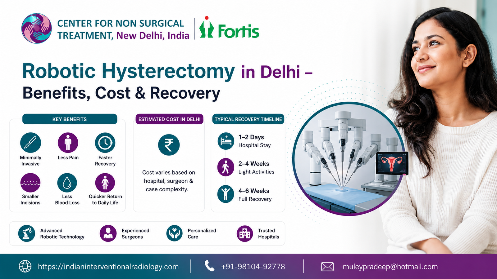 Robotic Hysterectomy in Delhi – Benefits, Cost & Recovery
