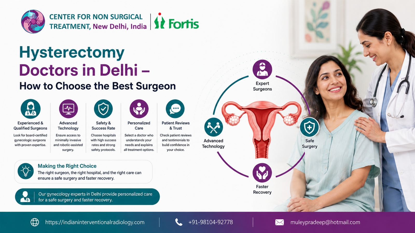 Hysterectomy Doctors in Delhi – How to Choose the Best Surgeon