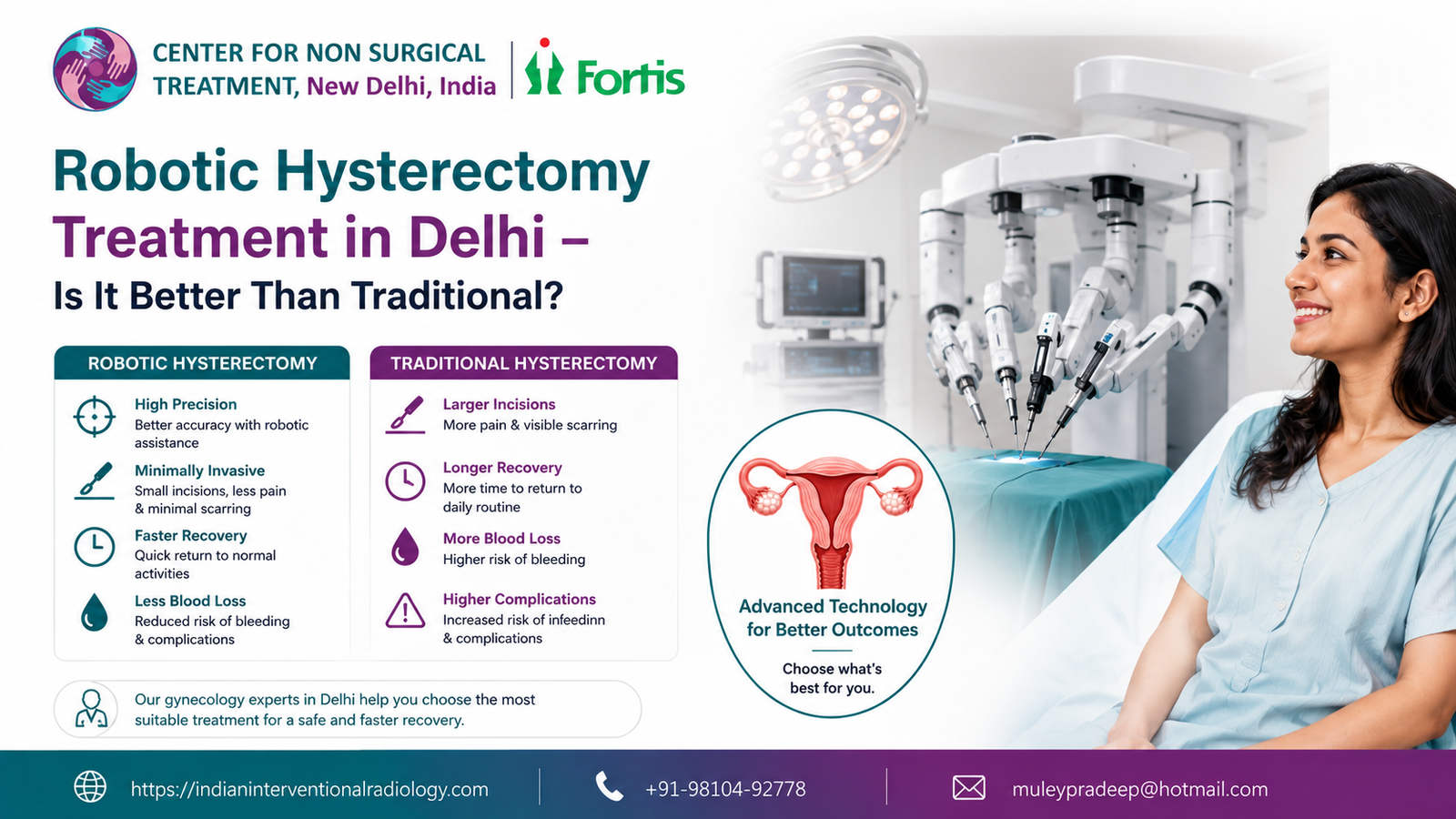 Robotic Hysterectomy Treatment in Delhi – Is It Better Than Traditional?