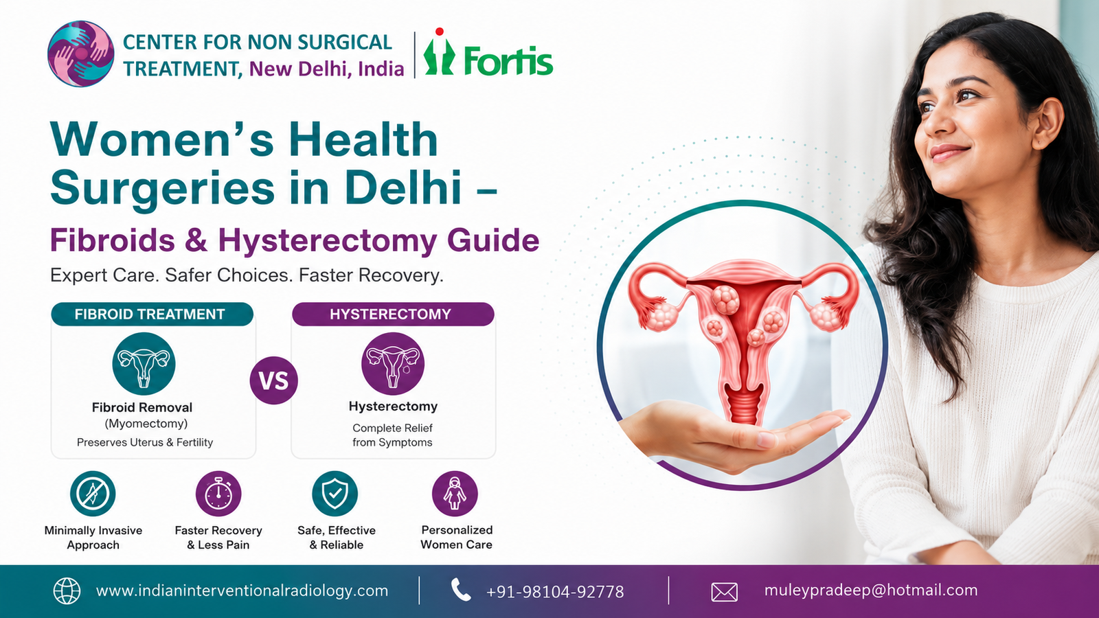 Women’s Health Surgeries in Delhi – Fibroids & Hysterectomy Guide